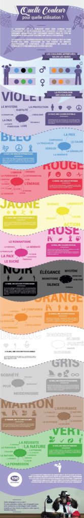 Psychology Signification Des Couleurs En Marketing InfographicNow