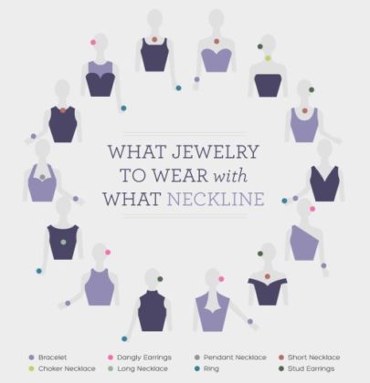 Fashion infographic : Fashion in Infographics - InfographicNow.com ...