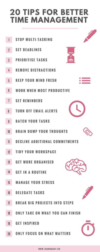 Management : 20 Time Management Tips When You Work From Home snip.ly ...