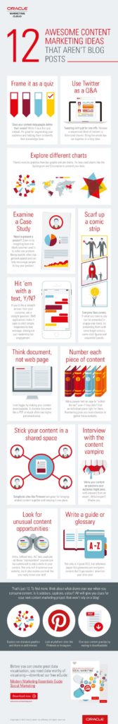 Weekly Infographic: 12 Creative Content Marketing Ideas That Don't