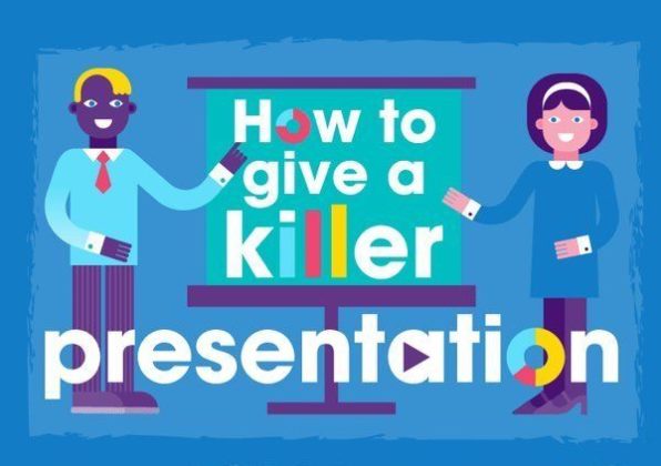 deliver killer presentation