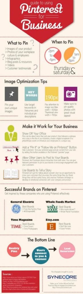 Business Infographic : Inside Pinterest - InfographicNow.com | Your ...