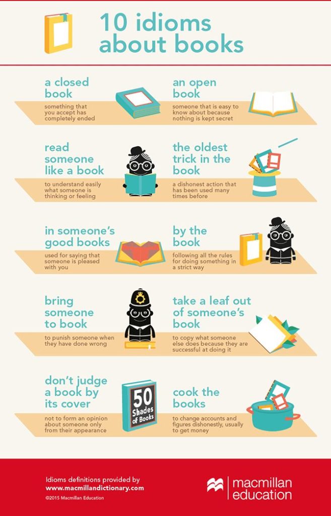 Educational Infographic 10 Idioms About Books Infographic Your Number 1138