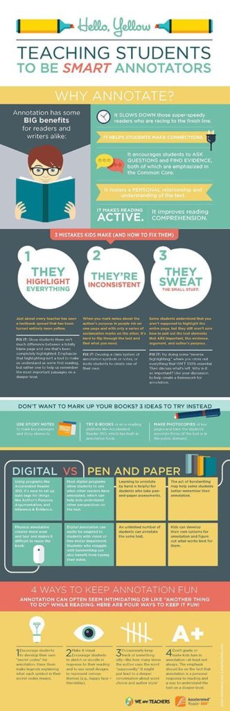 Educational Infographic : Education Infographic: Teaching Students How 