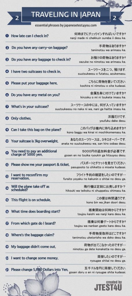 Educational infographic : Essential Japanese phrases for traveling in ...