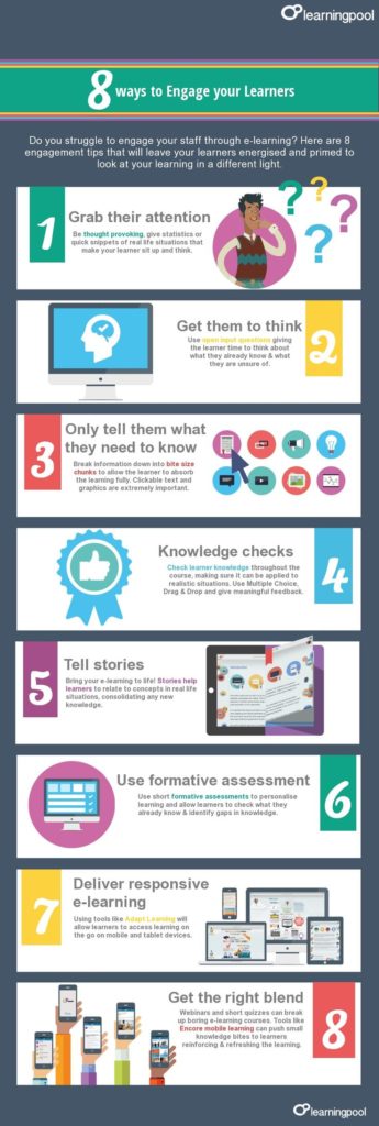 Educational infographic : Holtthink: Edu, Creativity, EdTech ...