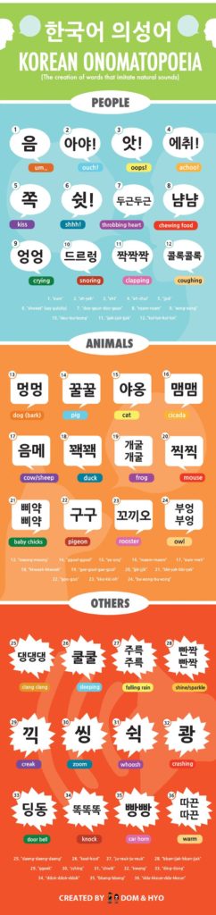 Educational infographic : Learn Korean onomatopoeias with this fun ...