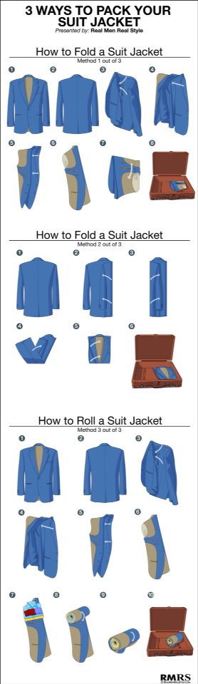 Fashion infographic : 3 Ways To Pack Your Suit Jacket | #men # ...