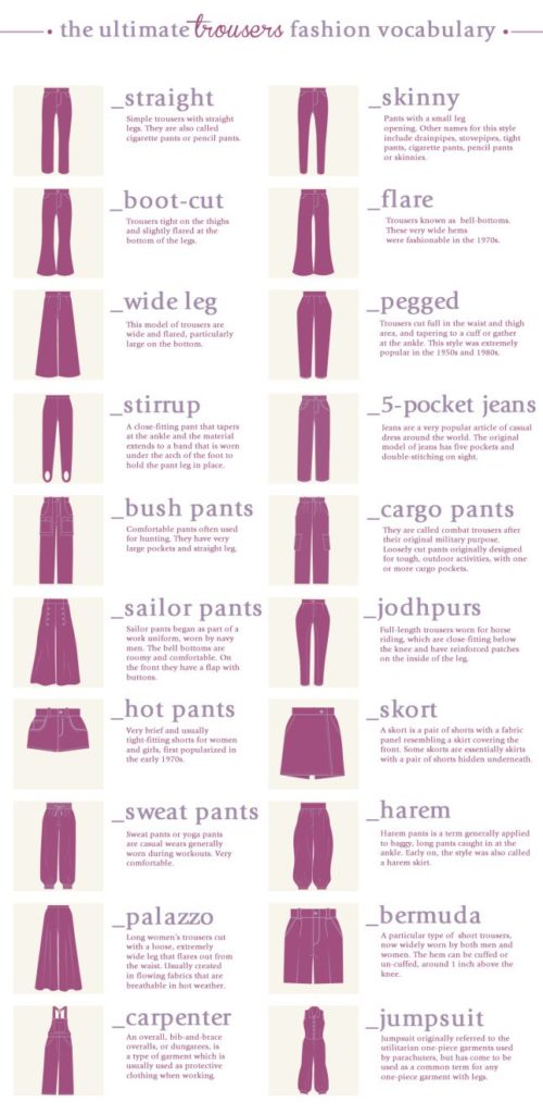 Fashion infographic : fashioninfographics - InfographicNow.com | Your ...