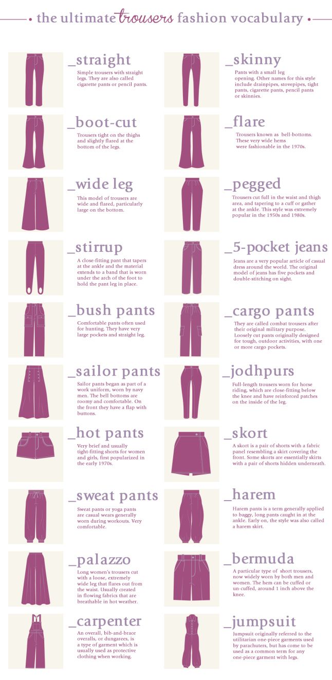 Fashion infographic : fashioninfographics - InfographicNow.com | Your ...