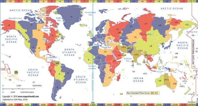 Travel infographic - World Time Zone Map - Time Zones of All Countries