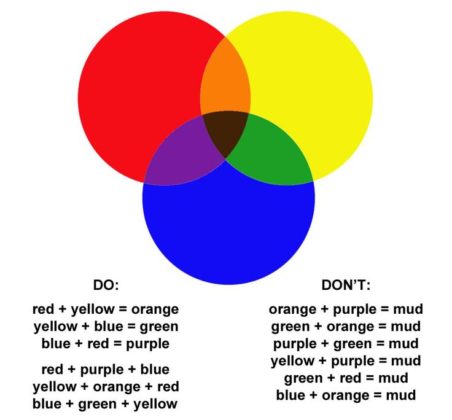 Psychology : Color Theory... - InfographicNow.com | Your Number One ...