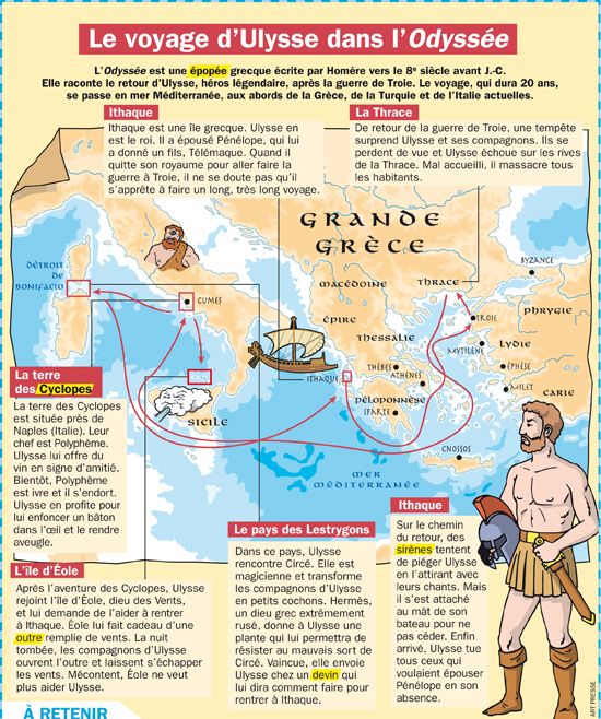 Educational infographic : Mon Quotidien, le seul journal d'actualité ...