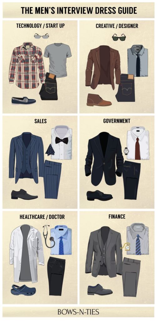 Business infographic : Mode Homme... - InfographicNow.com | Your Number ...