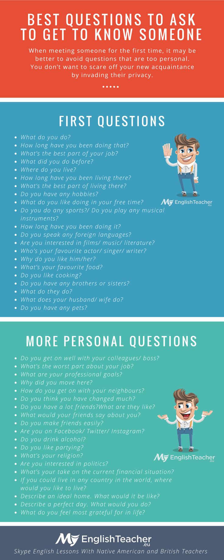Educational infographic : Best questions to ask to get to know someone ...