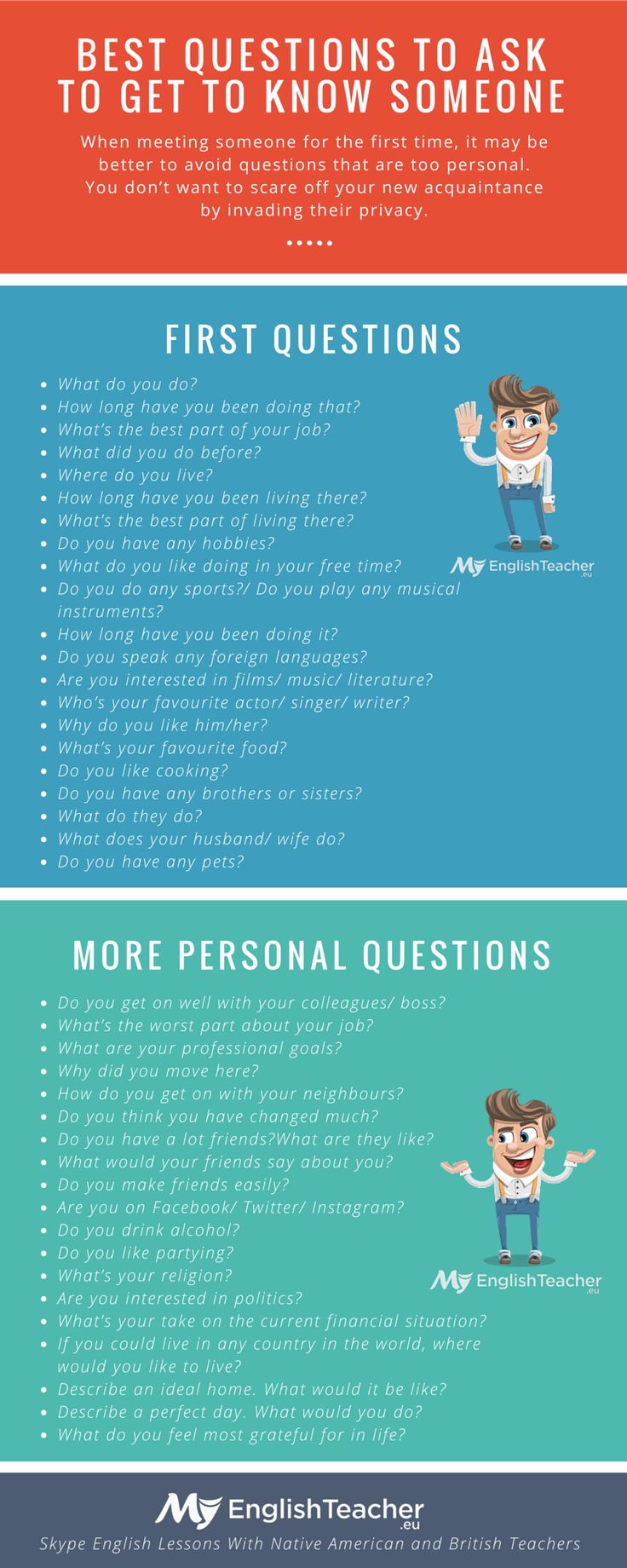 Educational Infographic Best Questions To Ask To Get To Know Someone 