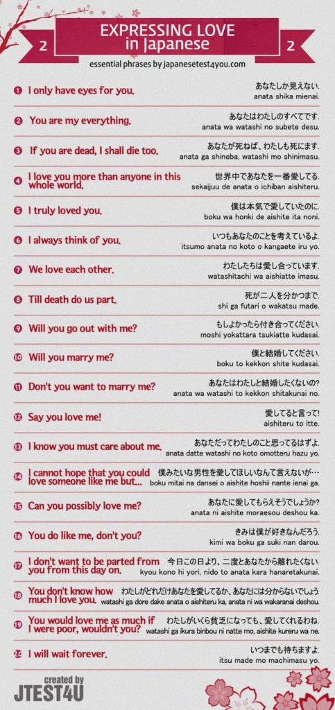 Educational infographic : How to express your love in Japanese part 2 ...