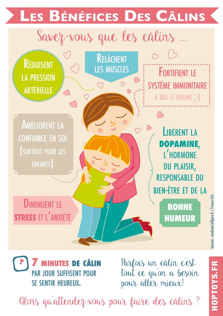 Educational Infographic Infographie Les B N Fices Des C Lins Blog Hop Toys