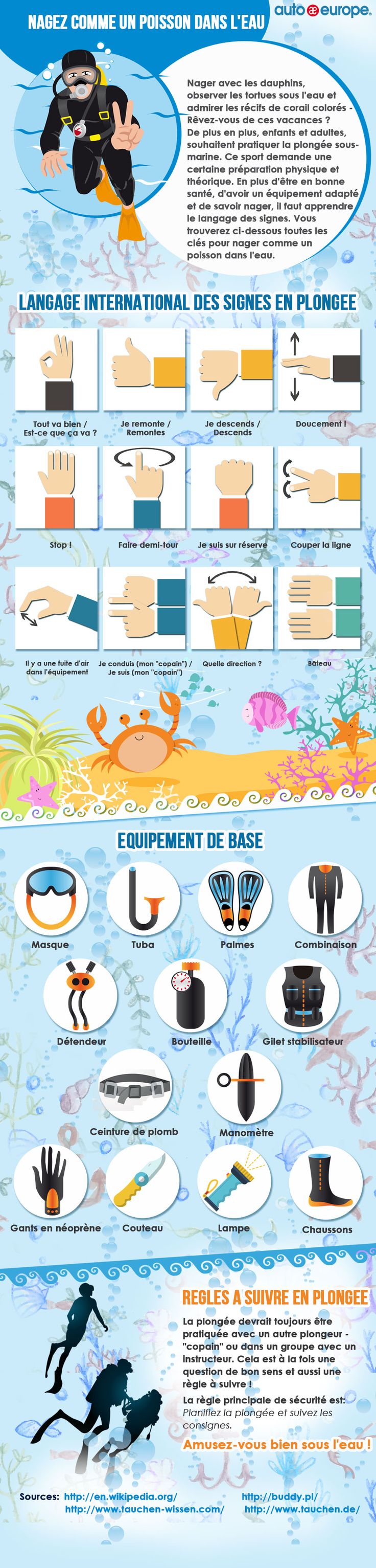 Educational Infographic La Plongee Sous Marine En Vacances Infographicnow Com Your Number One Source For Daily Infographics Visual Creativity