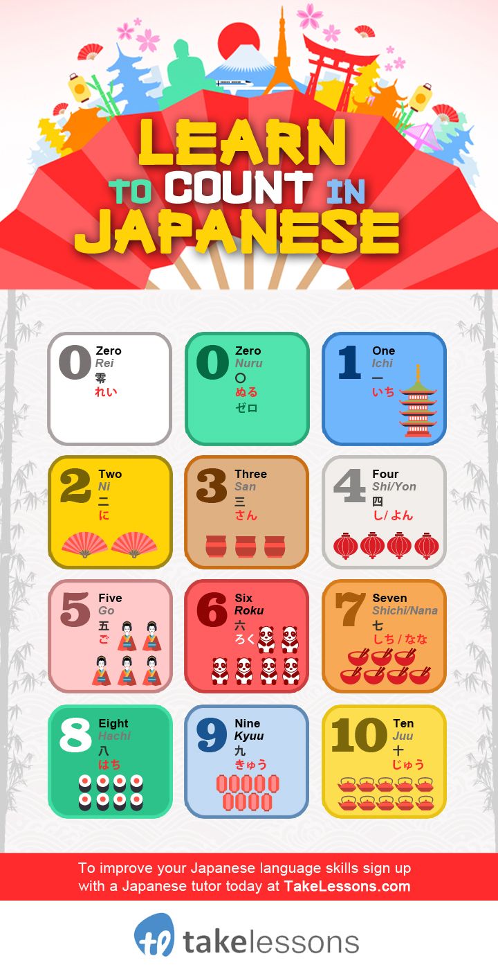 learn-to-count-japanese-numbers-1-10-infographic-infographicnow