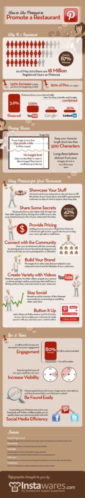 Food infographic - How to Use Pinterest to Promote a Food Truck ...