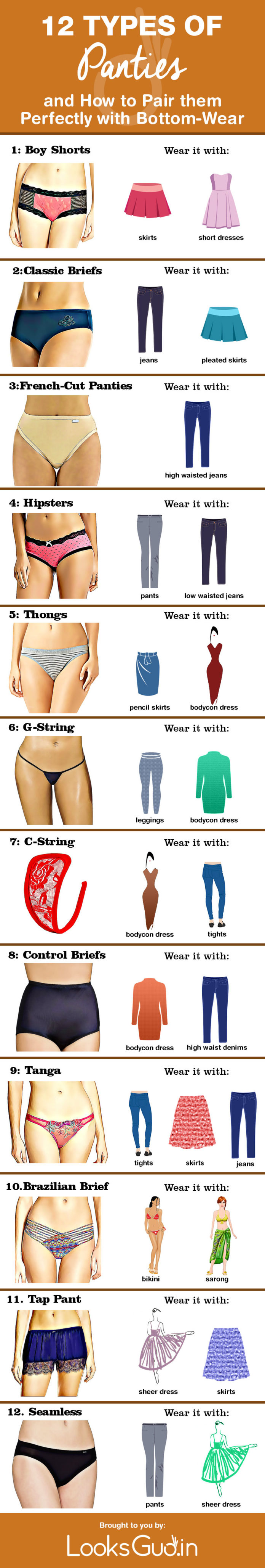 Panty Styles Guide To Womens Underwear Types Your Number One Source For 