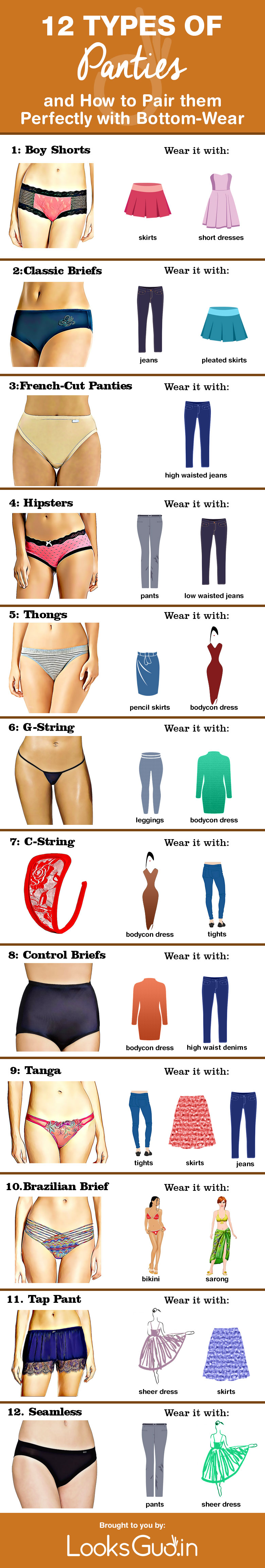 Panty Styles Guide to Women's Underwear Types Your Number One Source For