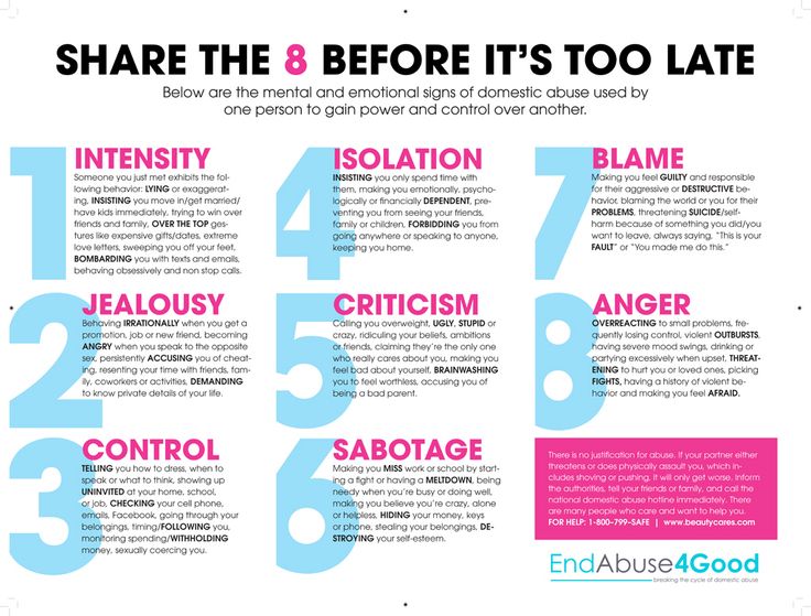 psychology-8-warning-signs-of-an-abusive-relationship-infographic