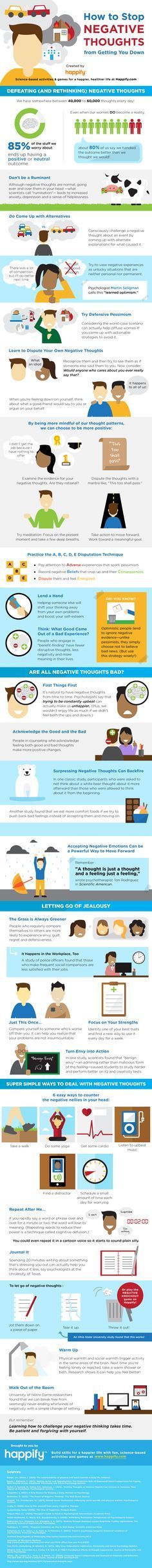 Psychology How To Stop Negative Thoughts From Getting You Down Your 