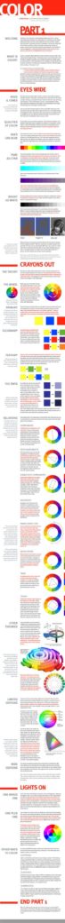 Psychology : The Color Tutorial - Part 1 by sashas on deviantART ...