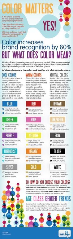 Psychology Understanding Color Meanings both Positive And Negative 