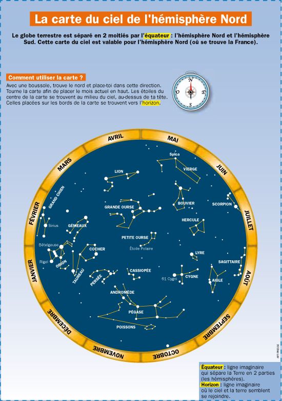 Educational Infographic Fiche Exposes La Carte Du Ciel De L Hemisphere Nord Infographicnow Com Your Number One Source For Daily Infographics Visual Creativity