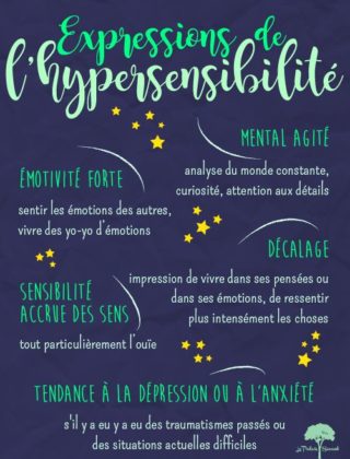 Educational infographic : Hypersensibilité et Ayurveda - InfographicNow ...