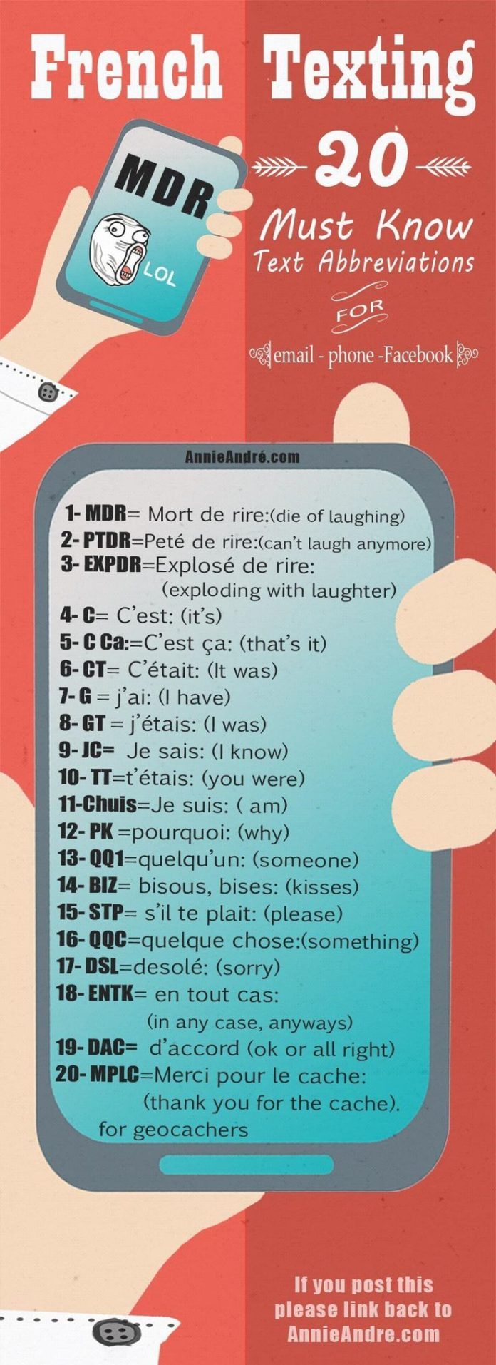 educational-infographic-infographic-french-texting-20-must-know