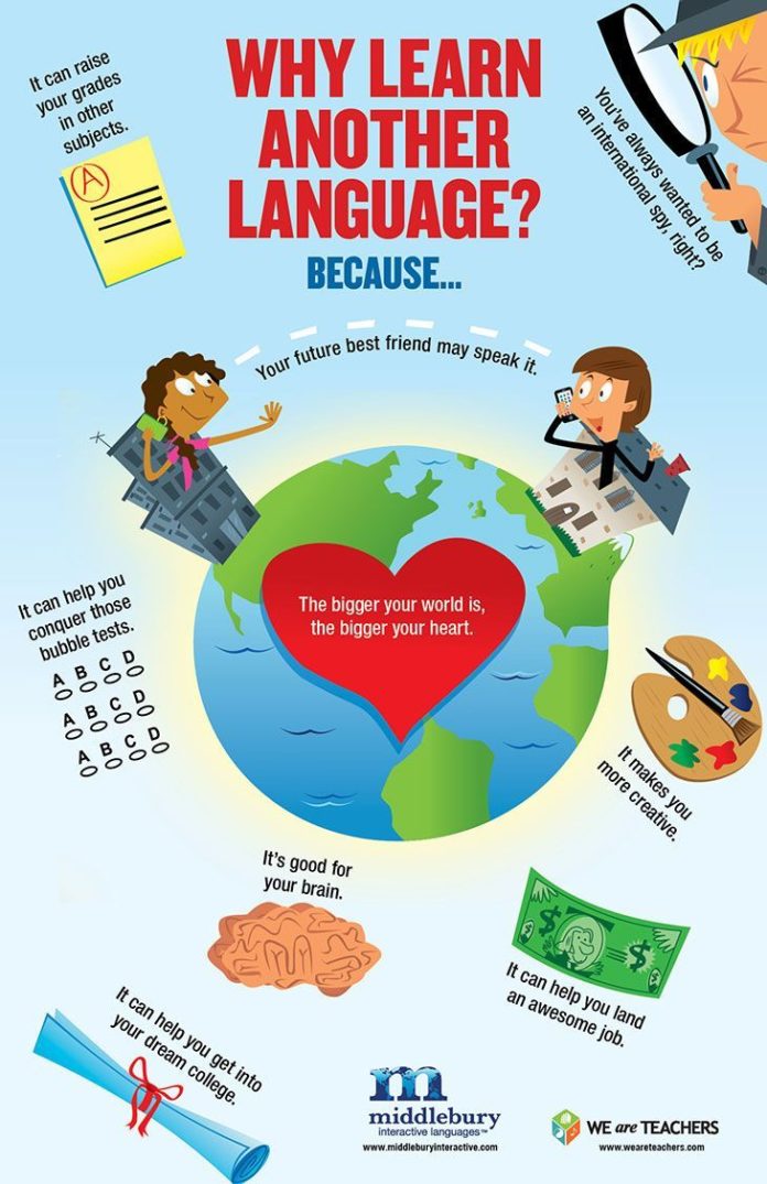 Educational infographic : Why Learn Another Language? The Benefits of