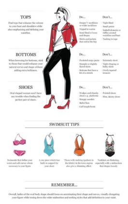 Psychology : Fashion in Infographics - InfographicNow.com | Your Number ...