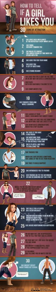 Psychology : How To Tell If A Girl Likes You #Infographics — Shutterbug ...