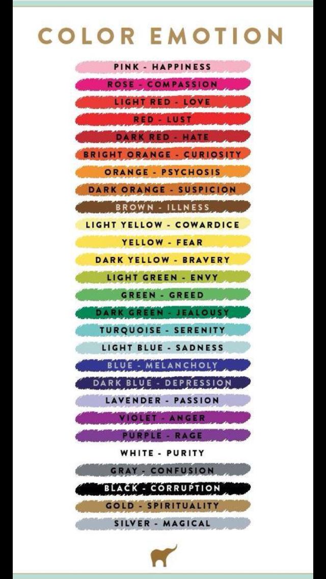Moods of Colors... - InfographicNow.com | Your Number One Source For ...