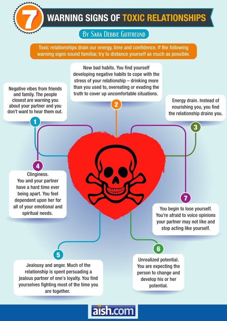 Sinking Ship Meaning In Relationship Psychology