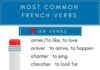 Educational infographic : Time Saver Alert: Get Started With Verbs (and 50+ Most Common French Verbs)