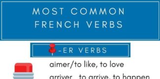 Educational infographic : Time Saver Alert: Get Started With Verbs (and 50+ Most Common French Verbs)