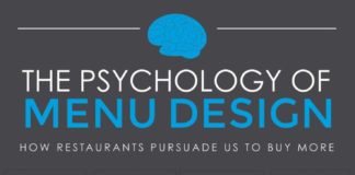 Psychology : The psychology of menu design helps restaurants implement menu engineering techn…