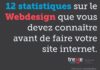 Digital Marketing : Lean Startup, Ruby On Rails … Conceptualisation, développement, intégration,…