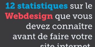 Statistics infographic : 12 statistiques sur le Webdesign que vous devez connaitre avant de faire votre s…