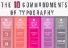 Business infographic : Los 10 Mandamientos de la tipografía