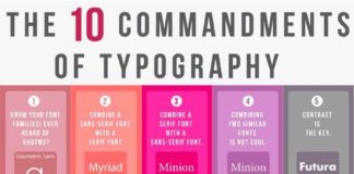 Business infographic : Los 10 Mandamientos de la tipografía