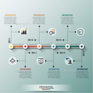 Business infographic : Modern Infographic Minimal Timeline Template # ...