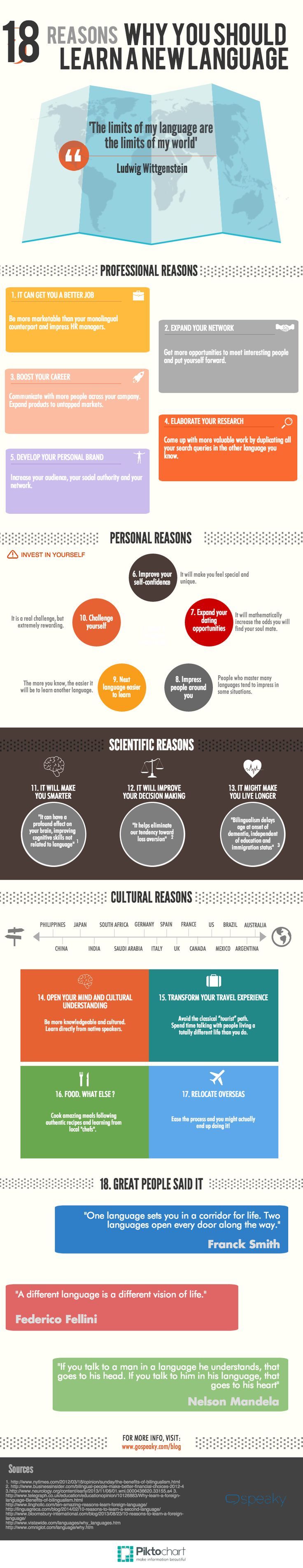 educational-infographic-18-reasons-to-learn-a-new-language