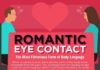 Educational infographic : Eye Contact – The Most Flirtatious Form of Body Language Infographic #Infograp…