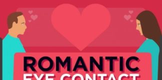 Educational infographic : Eye Contact – The Most Flirtatious Form of Body Language Infographic #Infograp…